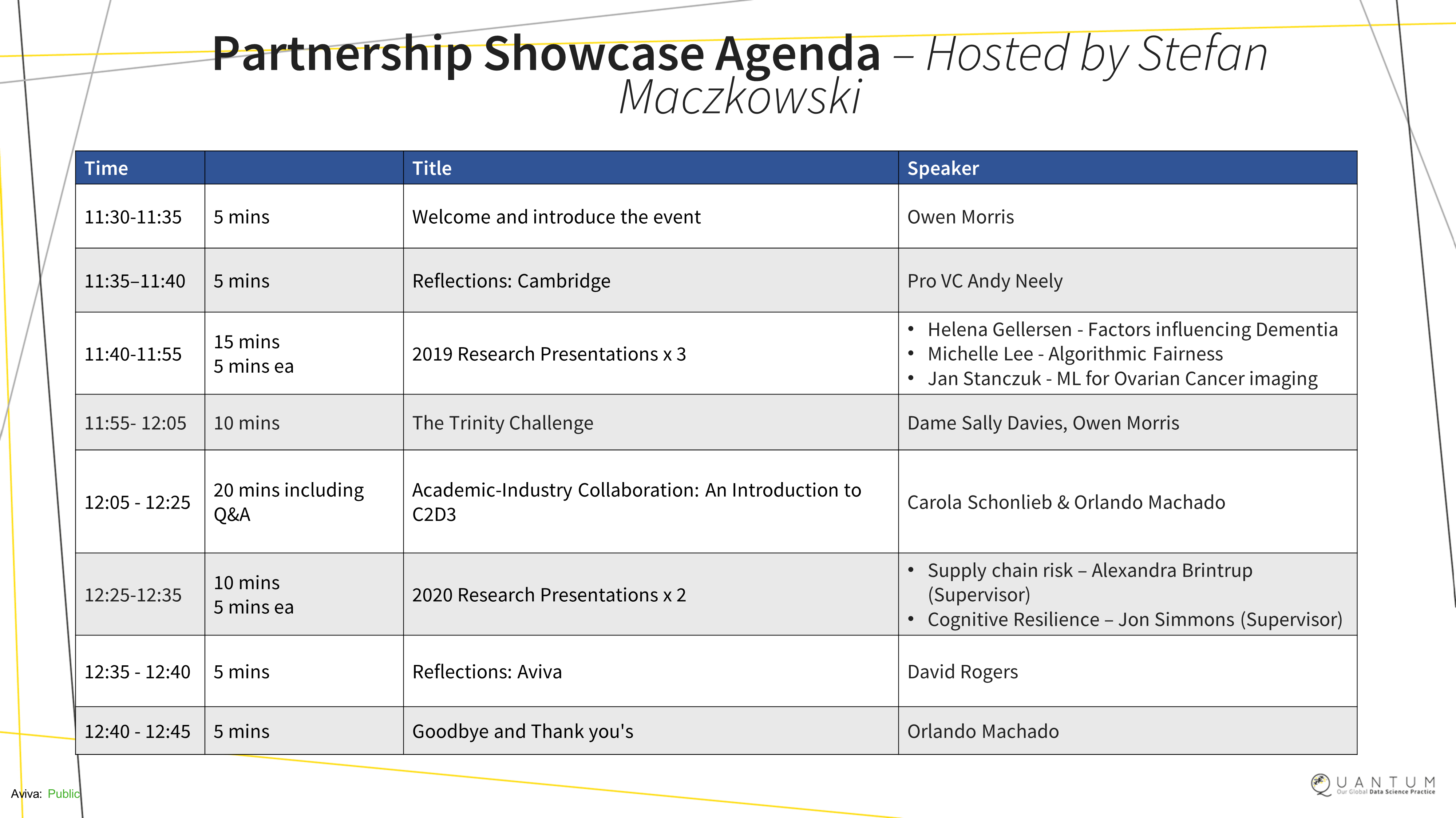 Agenda