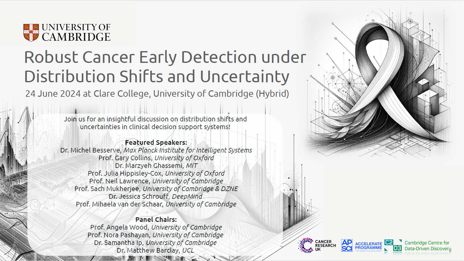 Developing Robust Cancer Early Detection Systems under Distribution Shifts and Uncertainty Workshop Developing Robust Cancer Early Detection Systems under Distribution Shifts and Uncertainty Workshop